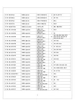 Предварительный просмотр 78 страницы Daewoo DSL15M1TC Service Manual