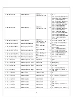 Предварительный просмотр 79 страницы Daewoo DSL15M1TC Service Manual