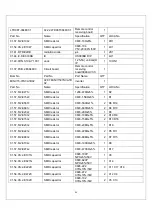 Предварительный просмотр 81 страницы Daewoo DSL15M1TC Service Manual