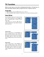 Preview for 16 page of Daewoo DSL19M1WC Instruction Manual