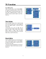 Preview for 19 page of Daewoo DSL19M1WC Instruction Manual