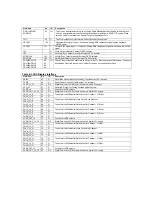 Preview for 19 page of Daewoo DSL19M1WC Service Manual