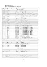 Preview for 32 page of Daewoo DSL19M1WC Service Manual