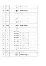 Preview for 35 page of Daewoo DSL19M1WC Service Manual