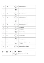 Preview for 36 page of Daewoo DSL19M1WC Service Manual