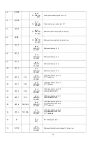 Preview for 37 page of Daewoo DSL19M1WC Service Manual