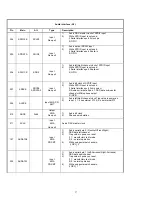 Preview for 38 page of Daewoo DSL19M1WC Service Manual