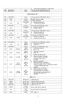 Preview for 40 page of Daewoo DSL19M1WC Service Manual