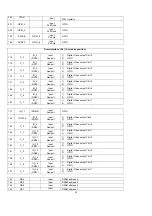 Preview for 41 page of Daewoo DSL19M1WC Service Manual