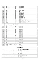 Preview for 42 page of Daewoo DSL19M1WC Service Manual