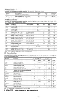 Preview for 50 page of Daewoo DSL19M1WC Service Manual