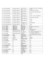 Preview for 69 page of Daewoo DSL19M1WC Service Manual