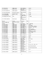 Preview for 77 page of Daewoo DSL19M1WC Service Manual