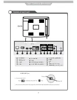 Предварительный просмотр 10 страницы Daewoo DSL26T2WCH Instruction Manual