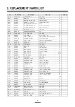 Preview for 31 page of Daewoo DSN-300A Service Manual