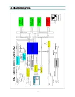 Предварительный просмотр 16 страницы Daewoo DSN-9070 Service Manual