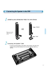 Предварительный просмотр 16 страницы Daewoo DSP-5014LX User Manual