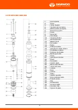 Preview for 15 page of Daewoo DSP1100-4 Manual