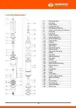 Preview for 40 page of Daewoo DSP1100-4 Manual