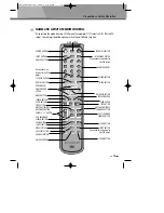 Preview for 14 page of Daewoo DSW-800H Instruction Manual