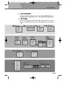 Preview for 34 page of Daewoo DSW-800H Instruction Manual