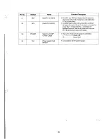 Preview for 39 page of Daewoo DT-21C1 Service Manual