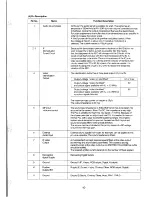 Preview for 41 page of Daewoo DT-21C1 Service Manual