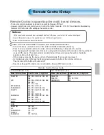 Preview for 15 page of Daewoo DT-4242N User Manual