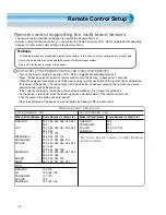 Preview for 13 page of Daewoo DT- 4280NH User Manual