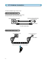 Preview for 15 page of Daewoo DT- 4280NH User Manual