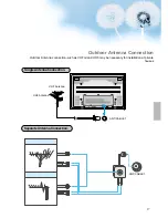 Preview for 16 page of Daewoo DT- 4280NH User Manual