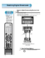 Preview for 25 page of Daewoo DT- 4280NH User Manual