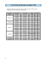 Preview for 41 page of Daewoo DT- 4280NH User Manual