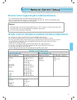 Preview for 14 page of Daewoo DT-42A1 User Manual