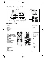 Preview for 5 page of Daewoo DTA-1420 Instruction Manual