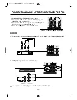 Preview for 19 page of Daewoo DTA-1420 Instruction Manual