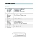 Предварительный просмотр 4 страницы Daewoo DTA-14C4TFF Service Manual