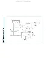 Предварительный просмотр 9 страницы Daewoo DTA-14C4TFF Service Manual