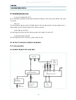 Предварительный просмотр 29 страницы Daewoo DTA-14C4TFF Service Manual