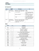 Предварительный просмотр 39 страницы Daewoo DTA-14C4TFF Service Manual