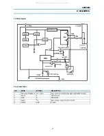 Предварительный просмотр 48 страницы Daewoo DTA-14C4TFF Service Manual