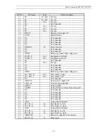 Предварительный просмотр 25 страницы Daewoo DTA-20 T1 Service Manual