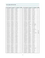 Preview for 61 page of Daewoo DTA-20 T1 Service Manual