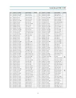 Preview for 64 page of Daewoo DTA-20 T1 Service Manual