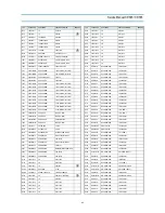 Preview for 66 page of Daewoo DTA-20 T1 Service Manual