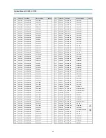 Preview for 67 page of Daewoo DTA-20 T1 Service Manual