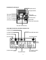 Preview for 17 page of Daewoo DTA-240L Installation And Owner'S Manual