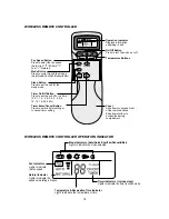 Preview for 18 page of Daewoo DTA-240L Installation And Owner'S Manual