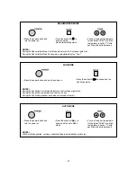 Preview for 21 page of Daewoo DTA-240L Installation And Owner'S Manual