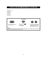 Preview for 24 page of Daewoo DTA-240L Installation And Owner'S Manual